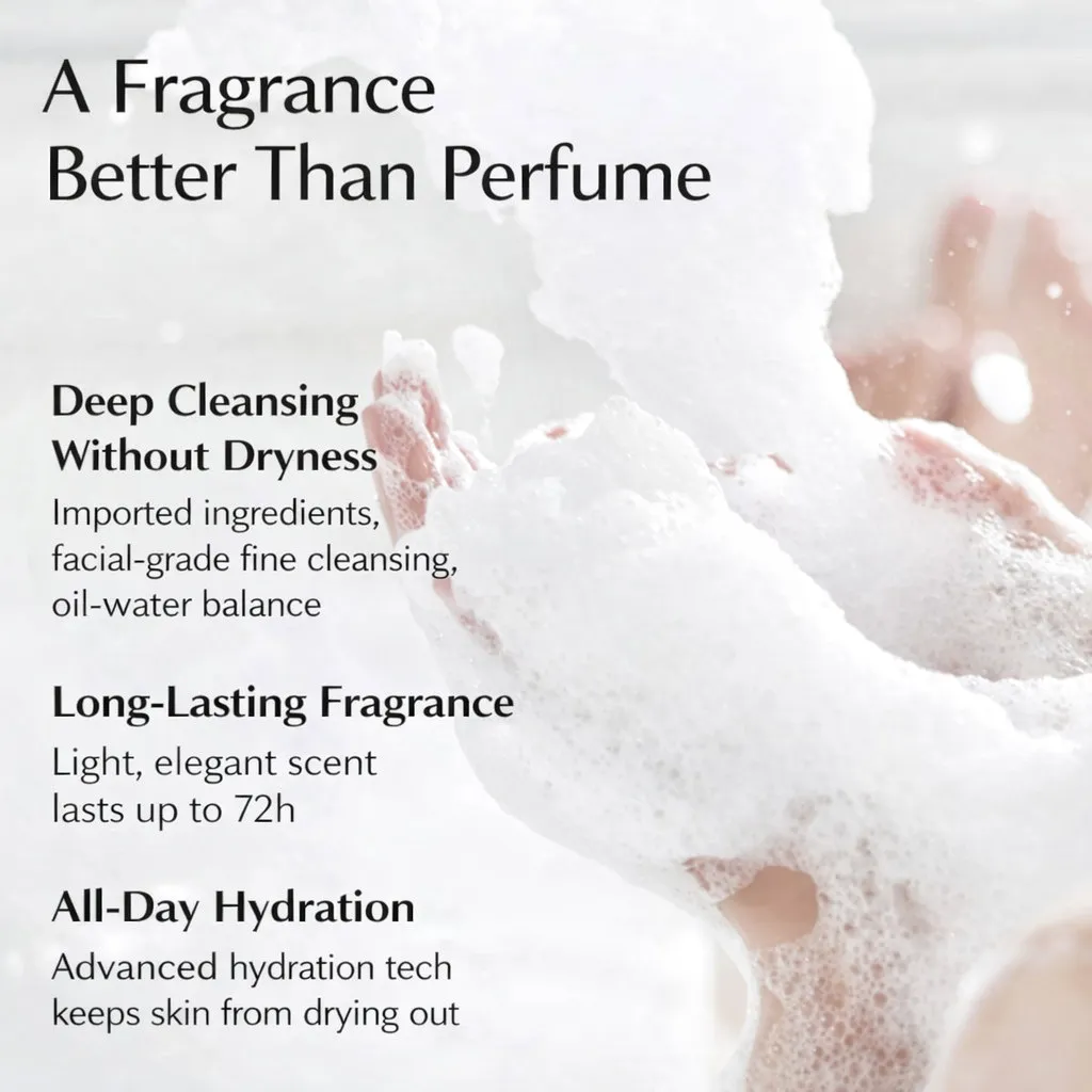 REPAND Hotel Shampoo Body Wash Sachet 8g Disposable Travel Toiletries Floral Fragrance Guest Amenity Single Use Pack - Image 6
