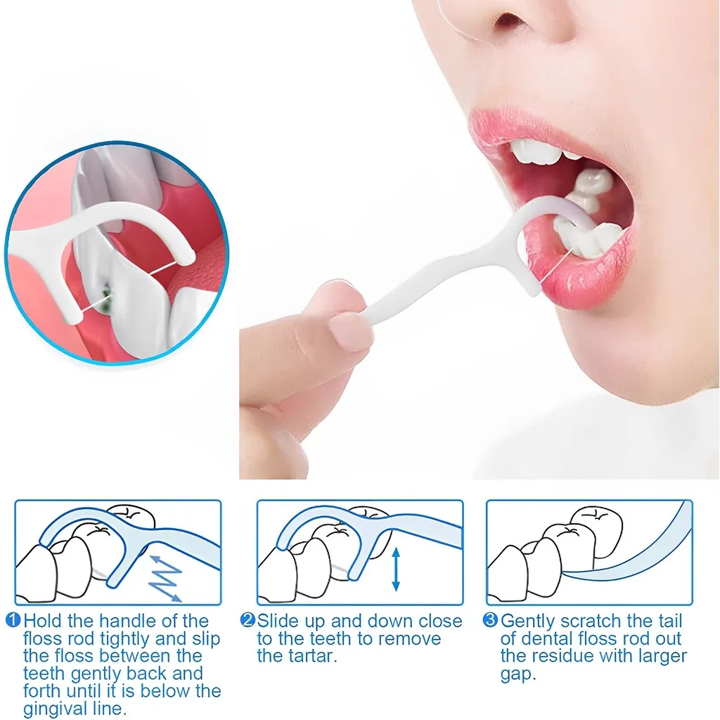 Dental Floss Picks High Toughness Professional Toothpicks Sticks / Family Size Travel Portable Disposable Catering /Gigi - Image 4