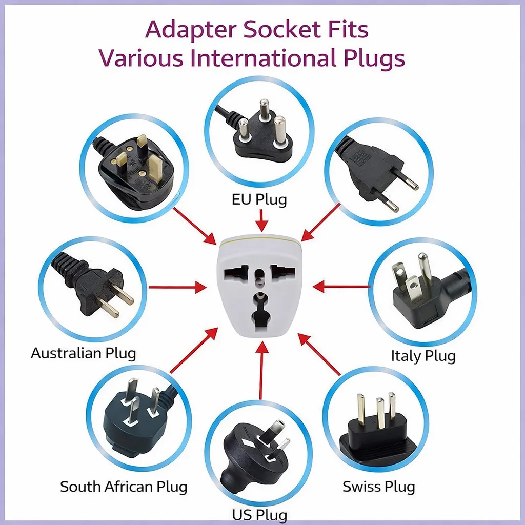 International conversion plug travel adapter United Kingdom Hong Kong Singapore Malaysia conversion plug - 国际转换插头旅游转接头 - Image 2