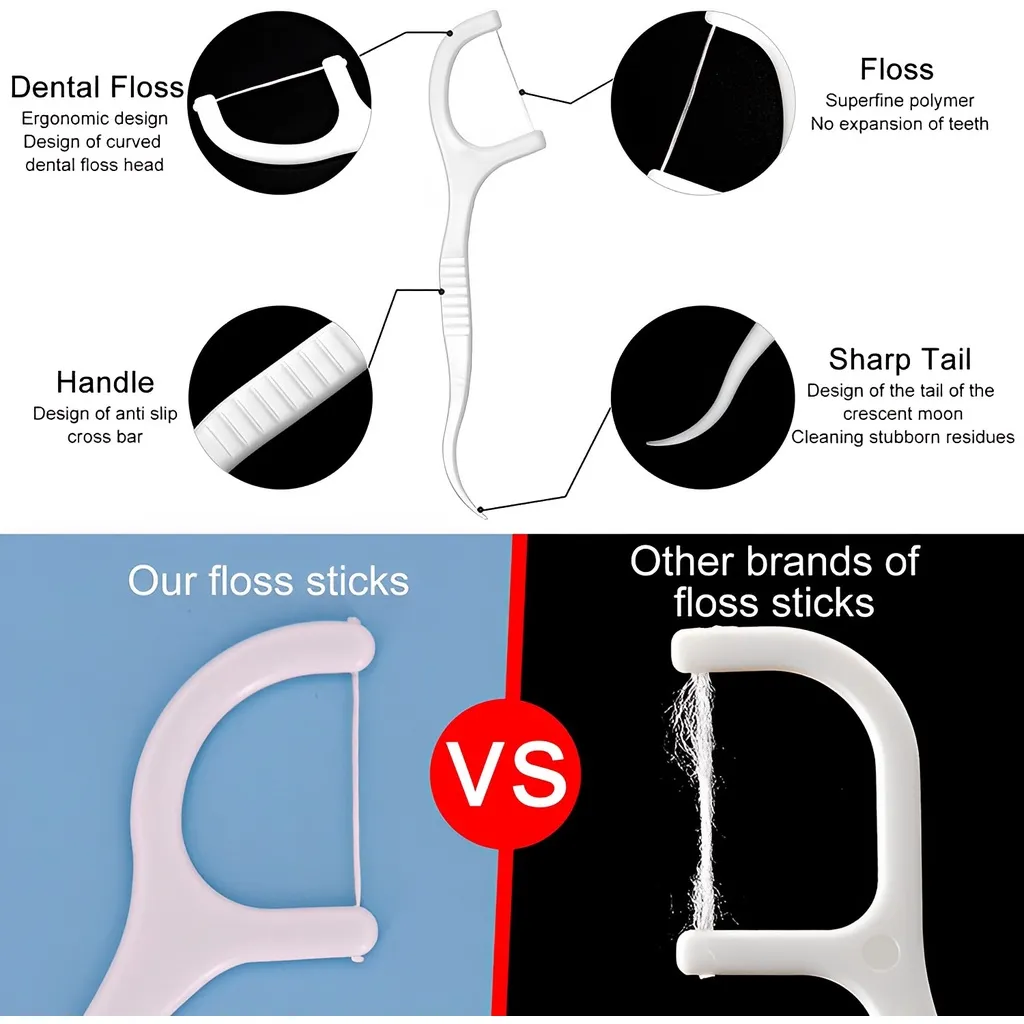 Dental Floss Picks High Toughness Professional Toothpicks Sticks / Family Size Travel Portable Disposable Catering /Gigi - Image 3