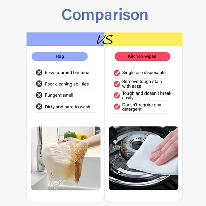 AXN-Kitchen Wipe-80pcs【20X20CM】Thickened Wet Strong Oil Removal Disposable Cleaning Cloth Stove Table Hood Utensils Tissue - Image 3